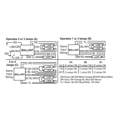 aquarium t5 wiring diagram